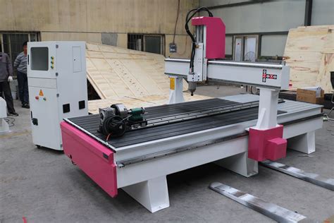 cost of cnc router machine|cnc router price.